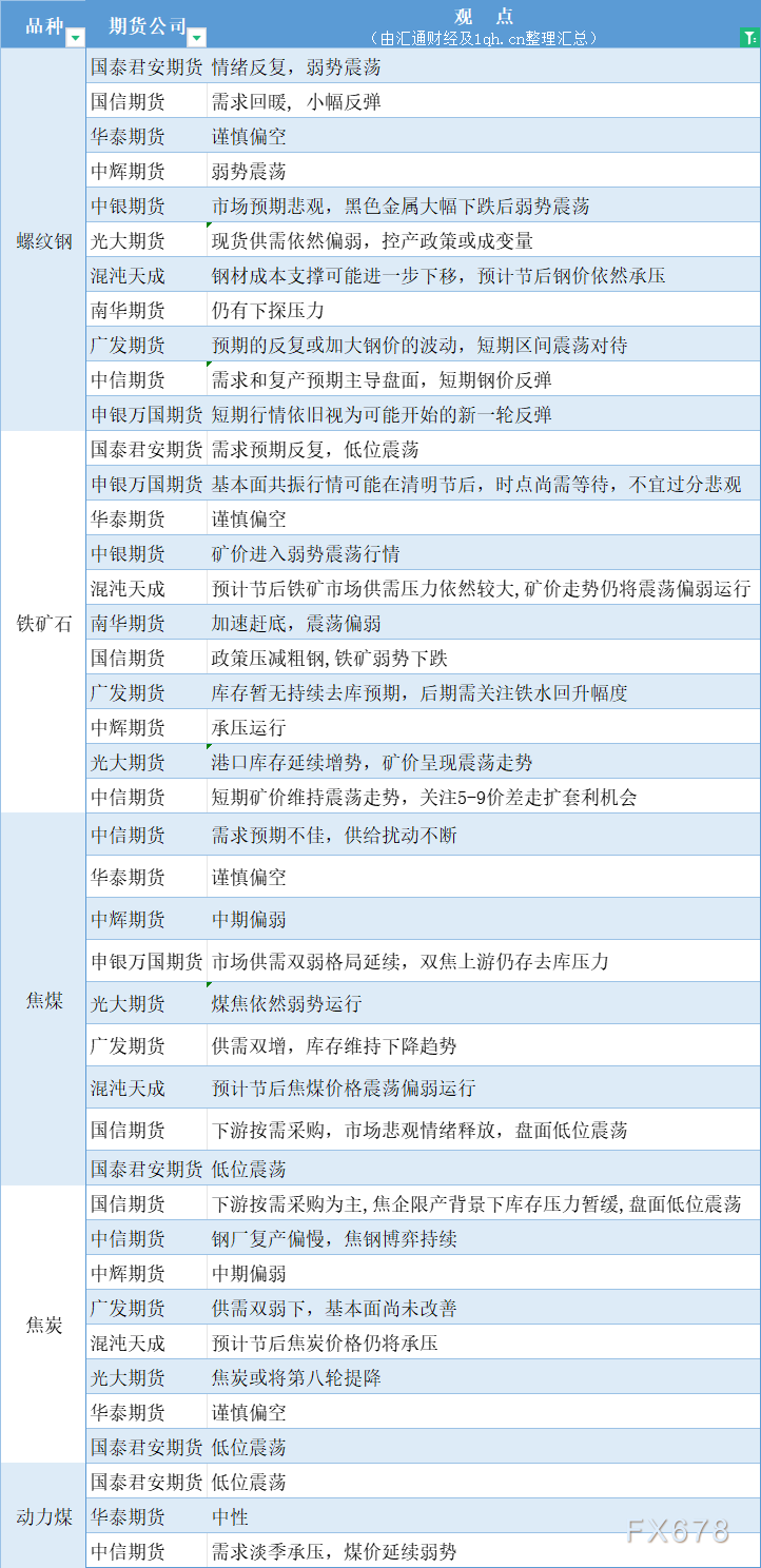 62669cc澳彩资料大全2020期,实地方案验证_MR25.397