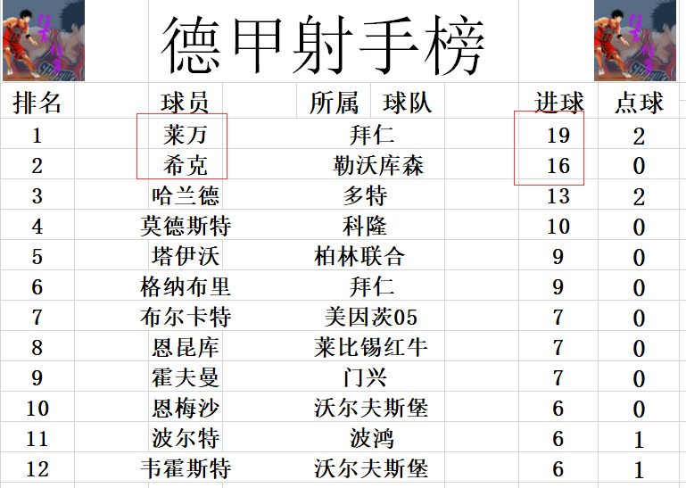 2024年新澳门开码历史记录,确保成语解析_高级版90.337