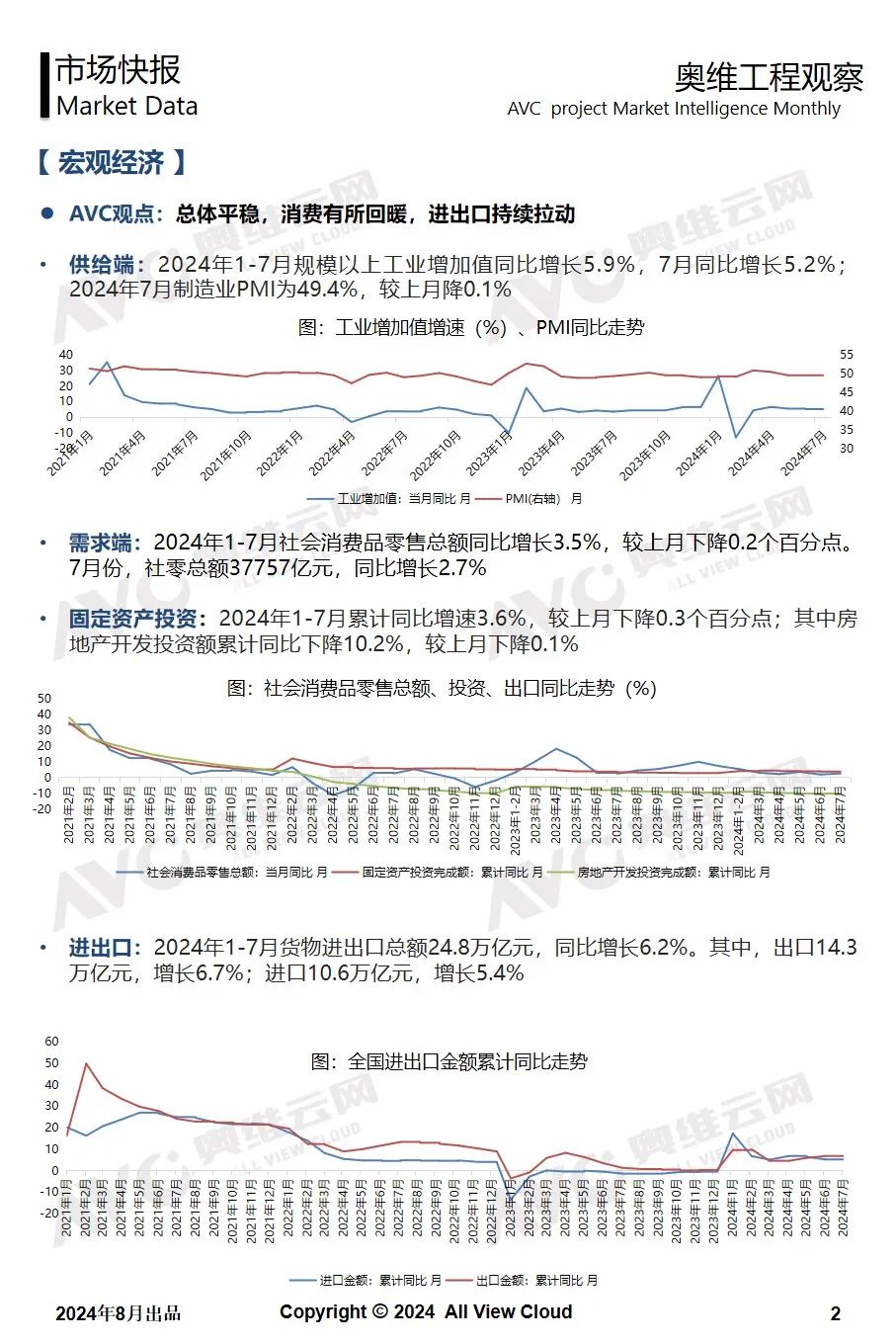 苍穹之翼