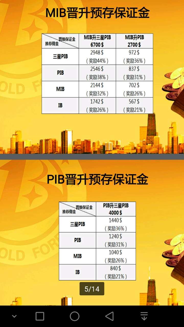 新澳好彩免费资料大全最新版本,新兴技术推进策略_黄金版51.856