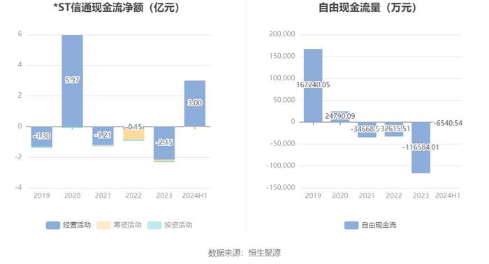 2024新奥历史开奖记录香港,深度应用解析数据_社交版57.813