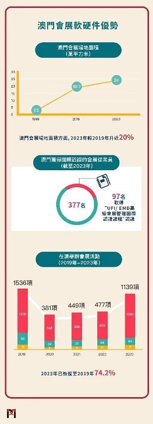 2024澳门免费最精准龙门,全面数据策略解析_游戏版1.967