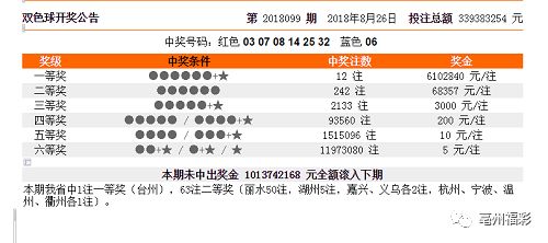 新澳门彩历史开奖记录走势图香港,持久性策略设计_储蓄版60.162