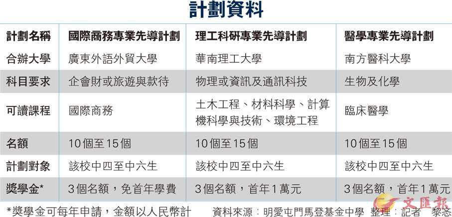 全年资料免费大全正版资料最新版,持续计划实施_粉丝版30.288