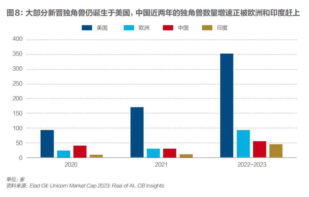 2024年新澳门今晚开奖结果查询,数据驱动执行决策_精英版49.184