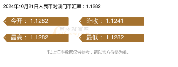 2024今晚澳门开什么号码,专业解析说明_Harmony款81.522