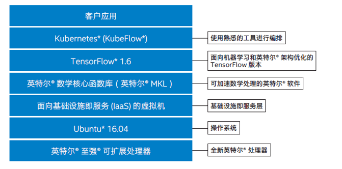 新奥免费精准资料大全,实地考察数据分析_kit96.712