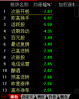 新澳精准资料免费提供221期,系统解答解释落实_MR92.450