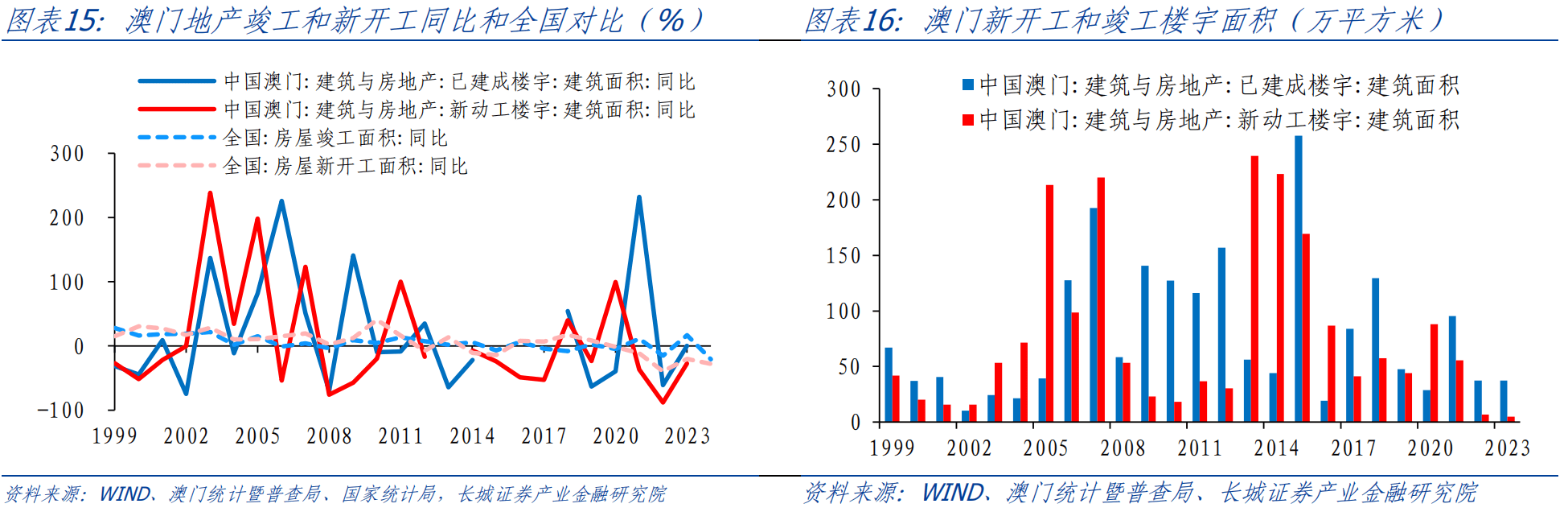 乱了谁的容颜