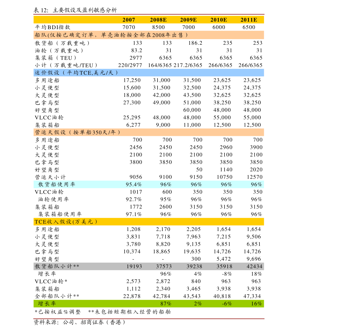 2024天天彩正版免费资料,整体执行讲解_AR版38.549