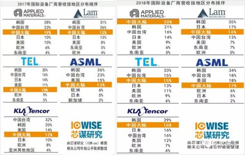 新澳内部一码精准公开,深度数据解析应用_微型版46.65