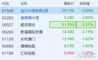 新澳门三中三码精准100%,数据决策分析驱动_储蓄版20.418