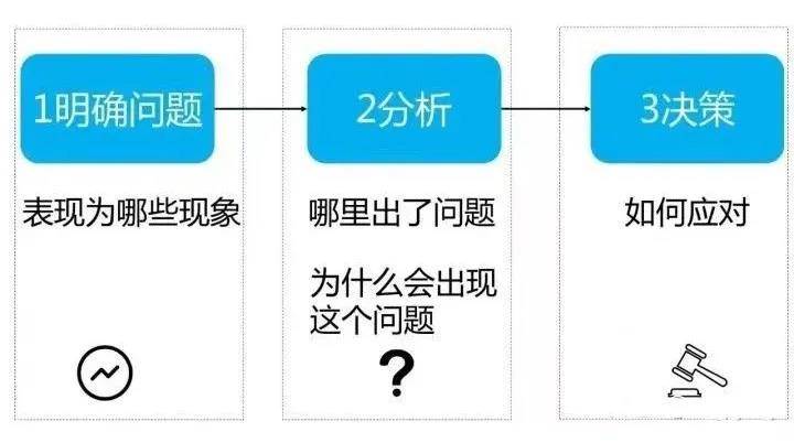 新奥门特免费资料大全凯旋门,现象分析解释定义_suite97.678