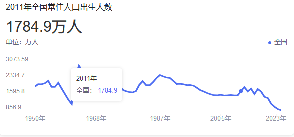 新澳天天开奖资料大全最新开奖结果走势图,快捷方案问题解决_X版33.456