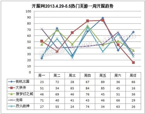 ￡王者★剑啸ぃ