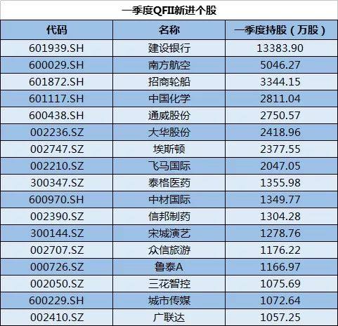 新澳2024今晚开奖资料,全面执行数据设计_挑战版91.521