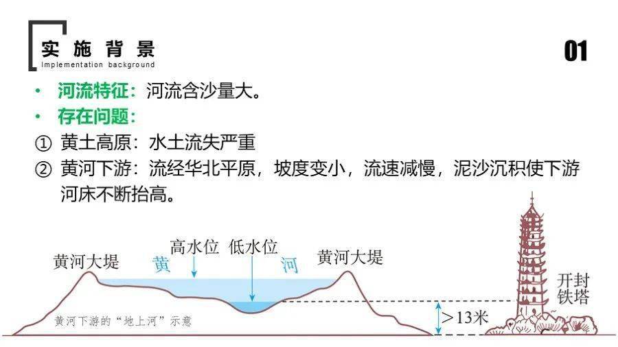 职校单招 第4页