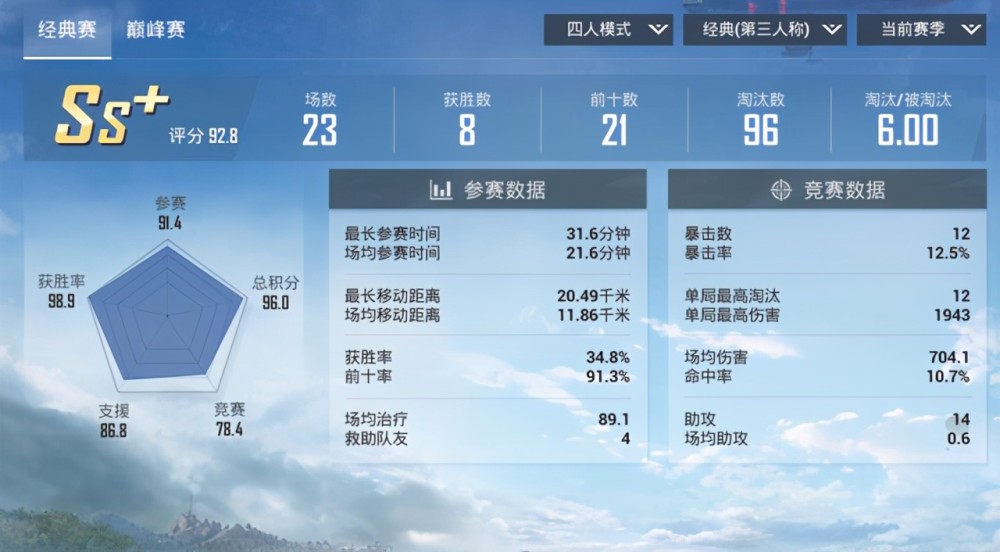 2024澳门六今晚开奖结果出来,数据驱动执行设计_XE版97.965