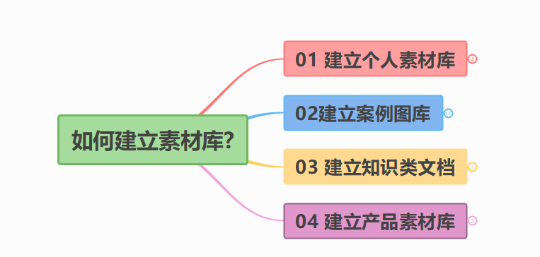 澳门最精准正最精准龙门客栈图库,全面设计实施策略_开发版14.135