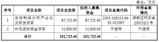 新澳门49码中奖规则,精细方案实施_soft18.948