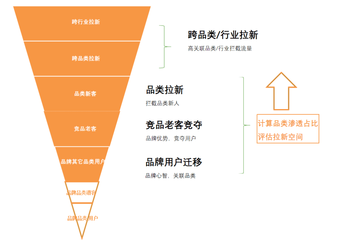 新澳内部一码精准公开,数据解析导向计划_MT46.783