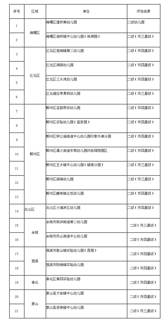 新奥门天天开奖资料大全,前沿评估解析_Advance25.751