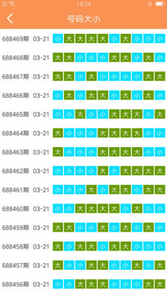 澳门天天六开彩正版免费大全,全面计划执行_Prime56.643