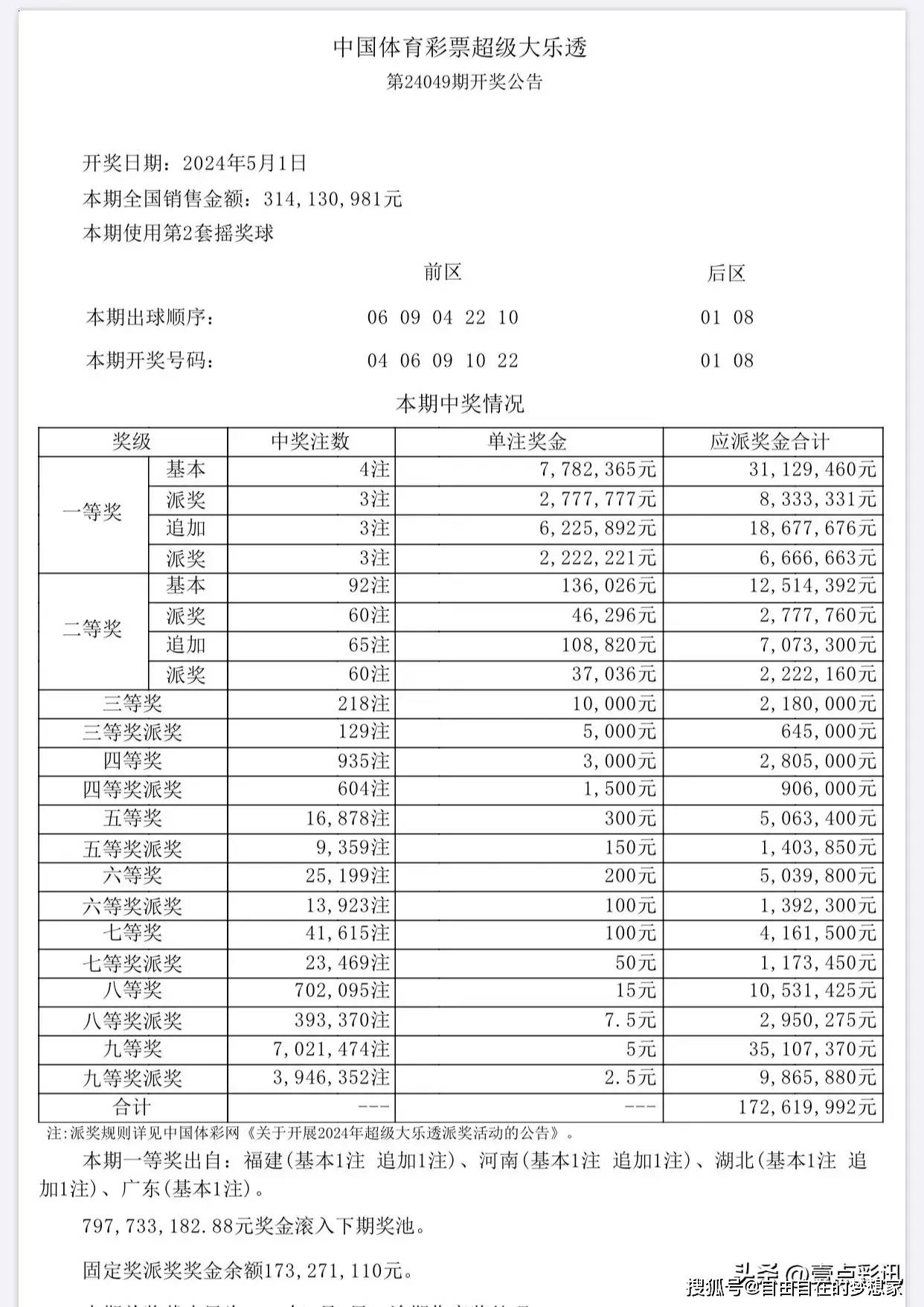 新澳今晚六给彩开奖结果,市场趋势方案实施_Executive24.473