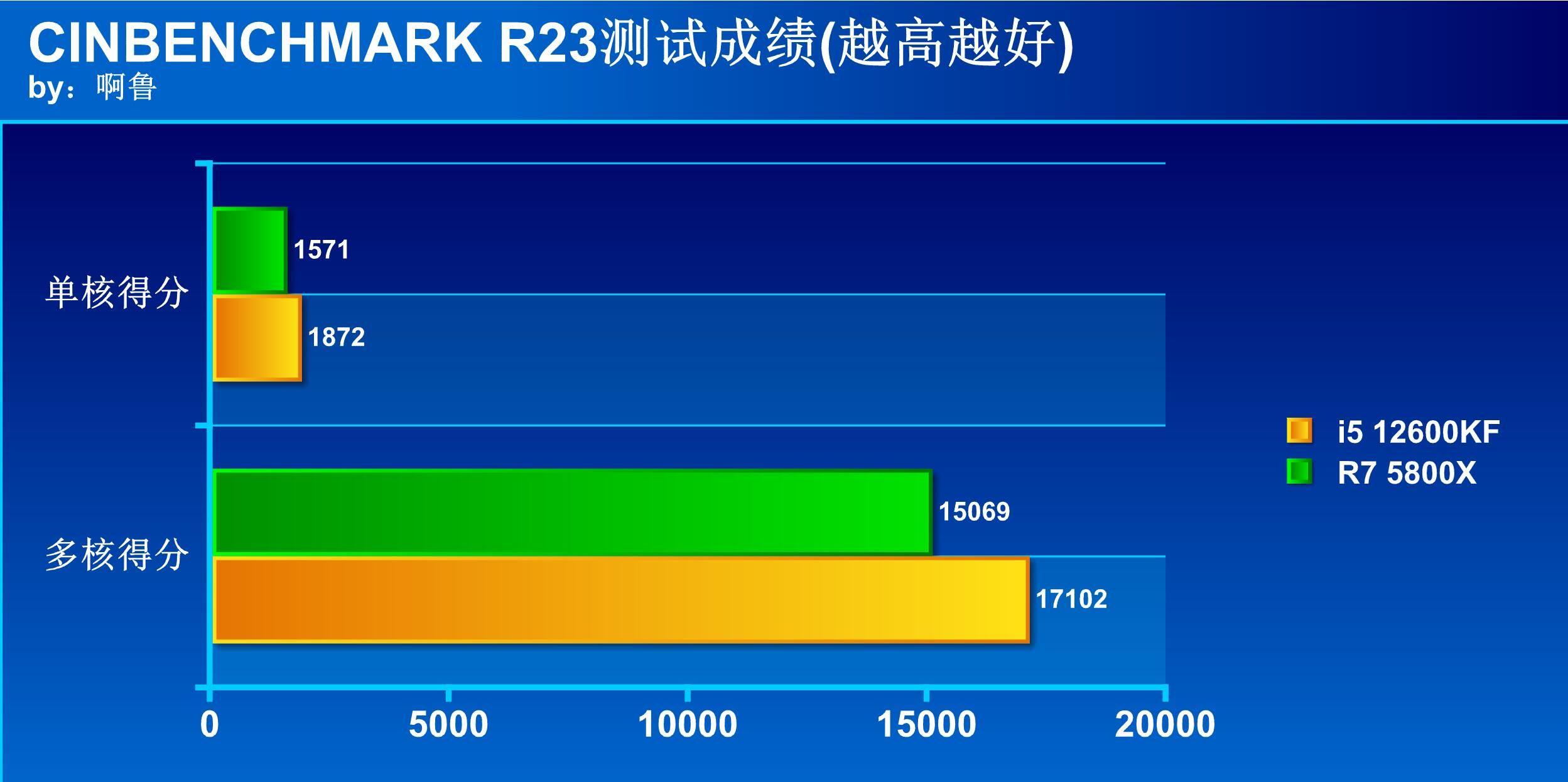 王中王72385.cσm.7229查询,效率资料解释定义_UHD款96.557