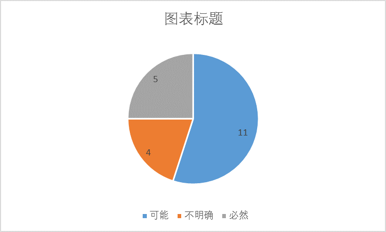 管家婆一码中一肖,实证分析解释定义_运动版22.162