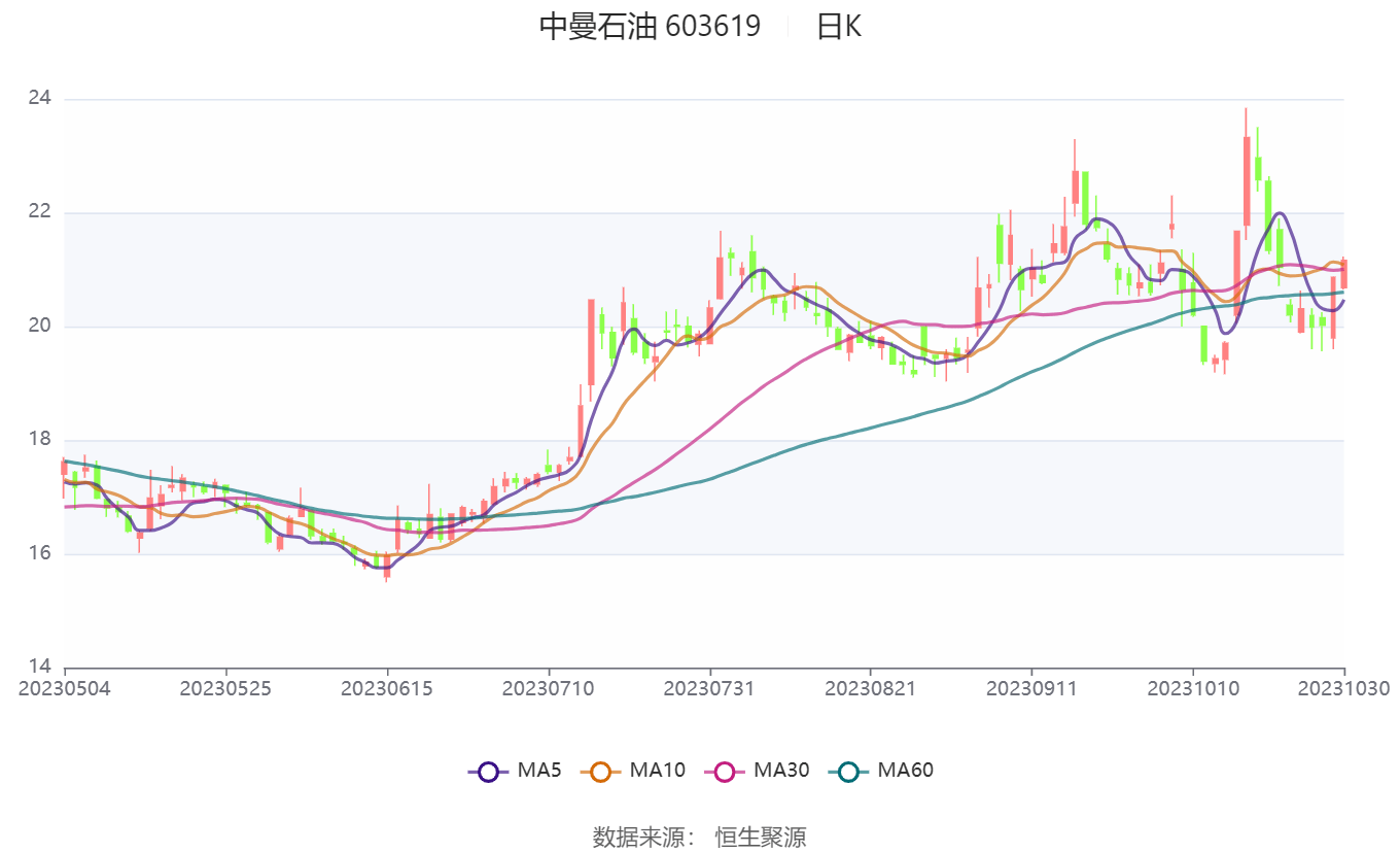 澳门王中王100的论坛,科学依据解释定义_PalmOS65.85