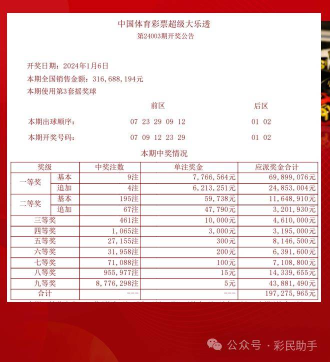 香港大众网免费资料,可靠评估解析_旗舰版20.544