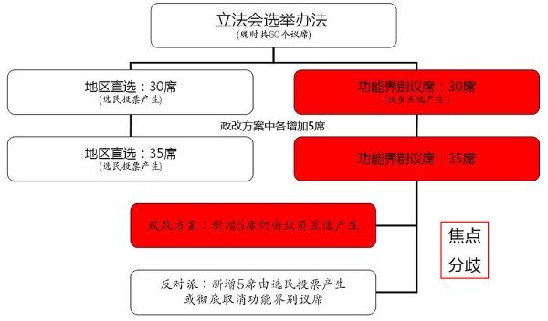 香港公开资料免费大全网站,全面计划解析_pro32.640