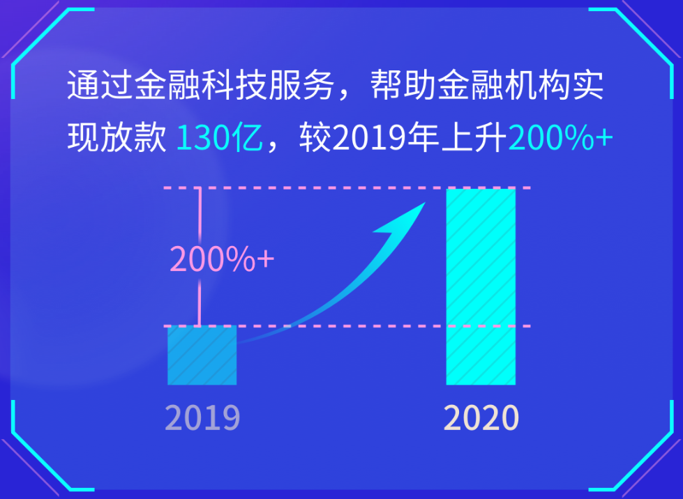 管家婆一肖一码最准一码一中,快速解答方案执行_开发版13.597