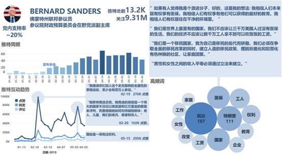 澳门三肖三码精准100,数据导向实施步骤_苹果款57.249