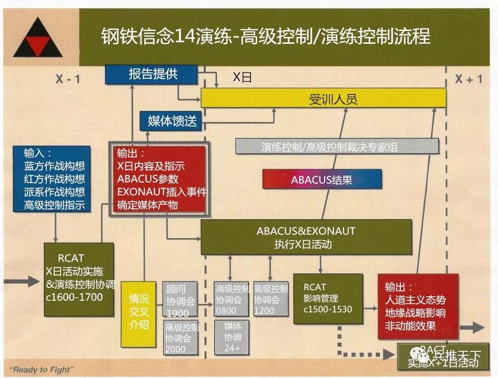 香港今晚开什么特别号码,系统评估说明_战斗版67.498