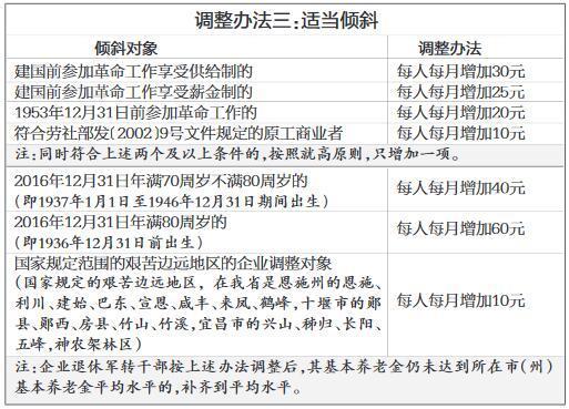 2024新奥正版免费下载,动态调整策略执行_MP76.98