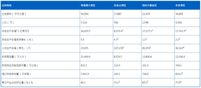 2024年新澳门开奖号码,全面理解执行计划_NE版54.460