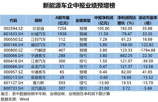 王中王72385.cσm.7229查询,实地数据分析计划_bundle46.884