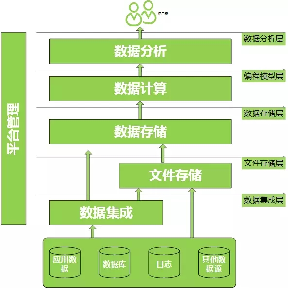 澳门天天彩免费资料,深入解析数据策略_4DM53.502