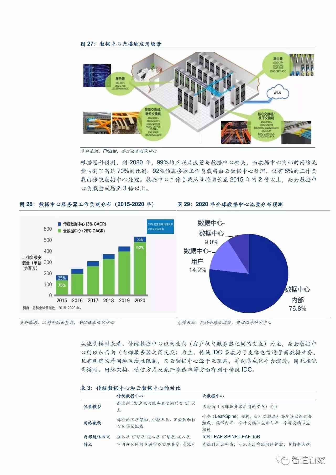 濠江论坛免费资料,新兴技术推进策略_SP89.689