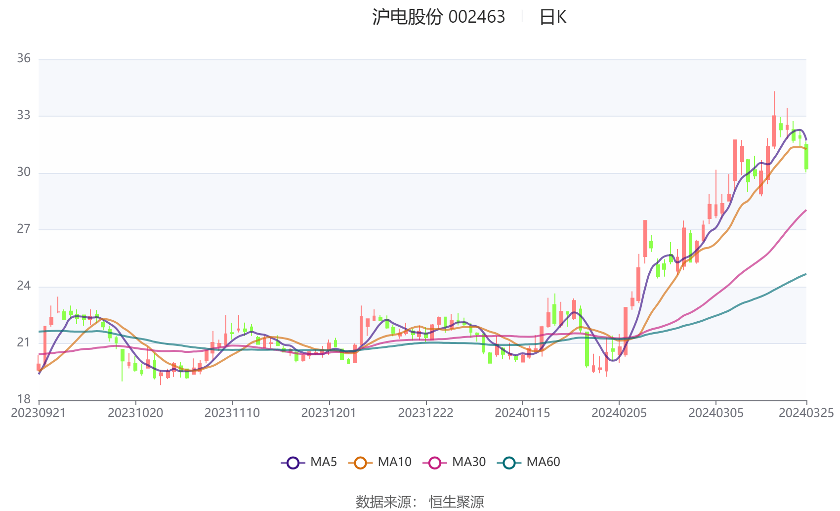 2024天天开彩资料大全免费,适用性执行方案_5DM46.129