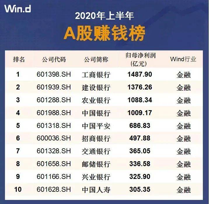 7777788888王中王开奖十记录网一,实地数据执行分析_特供版15.139