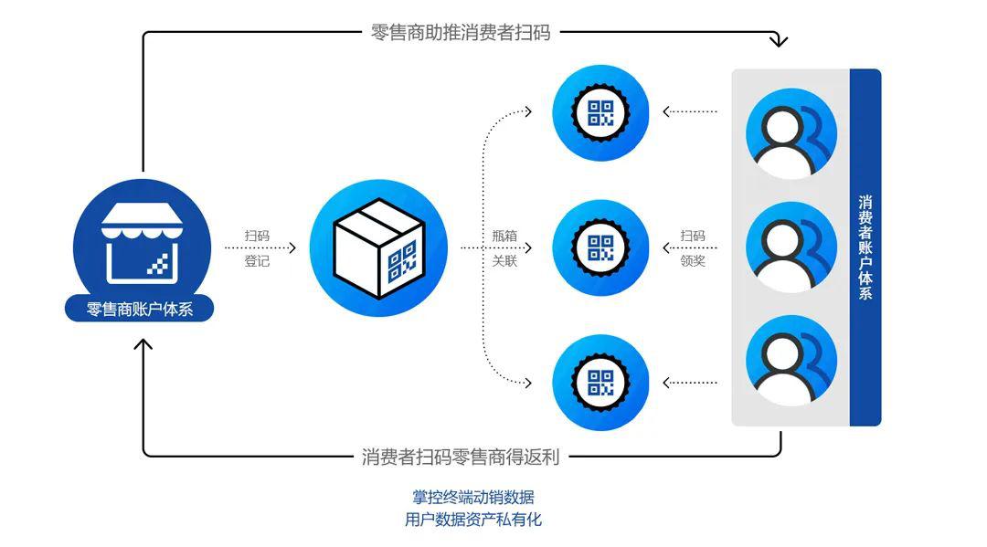 管家婆一码中一肖,实地考察数据策略_战斗版12.617