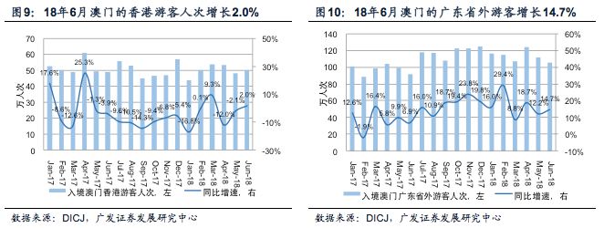 澳门最精准正最精准龙门蚕,实地验证数据分析_10DM86.917