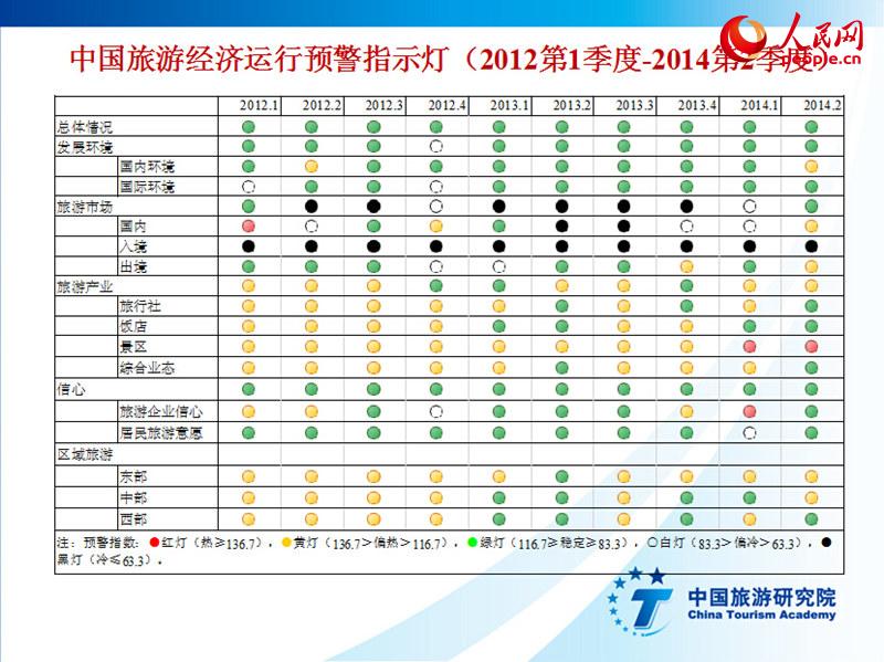 天天日天天操心,全面执行分析数据_Max42.58