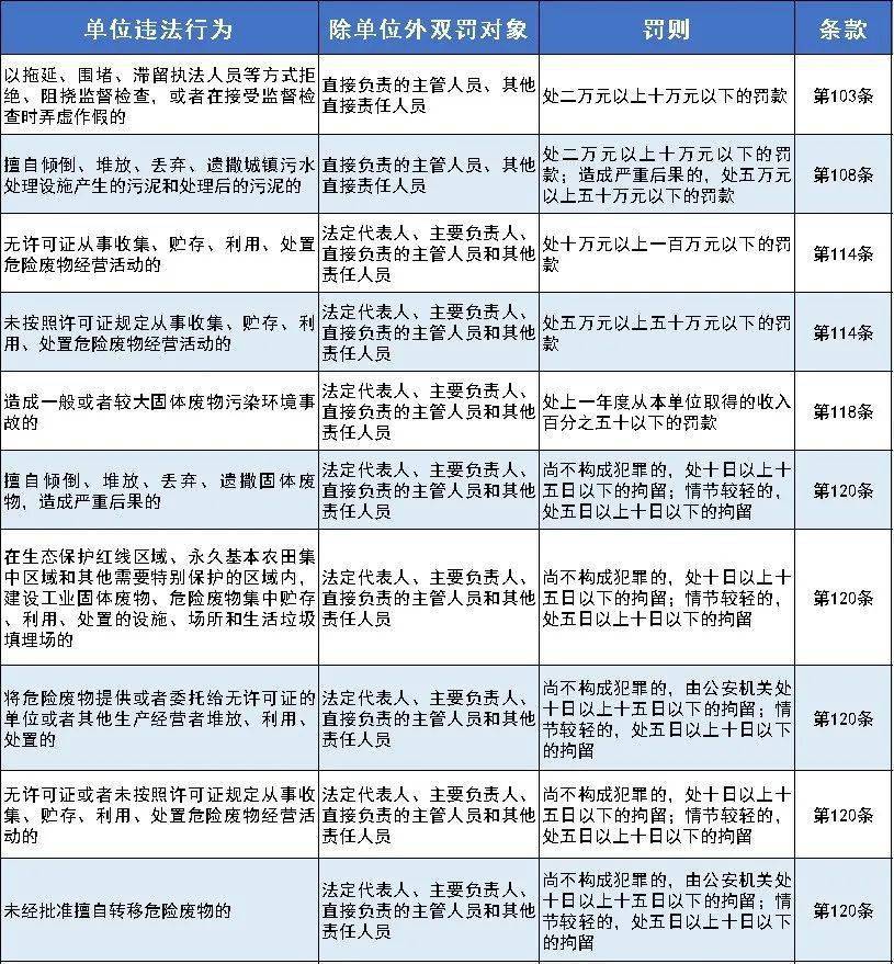 新澳天天彩免费资料49,实践性计划实施_3D30.709