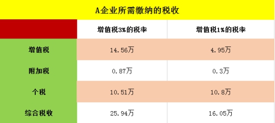 新澳资料正版免费资料,适用计划解析方案_超值版81.986