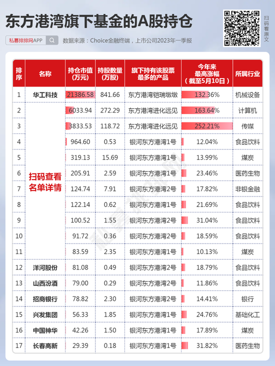 2024新澳门今晚开特马直播,科学解析评估_限量款65.600