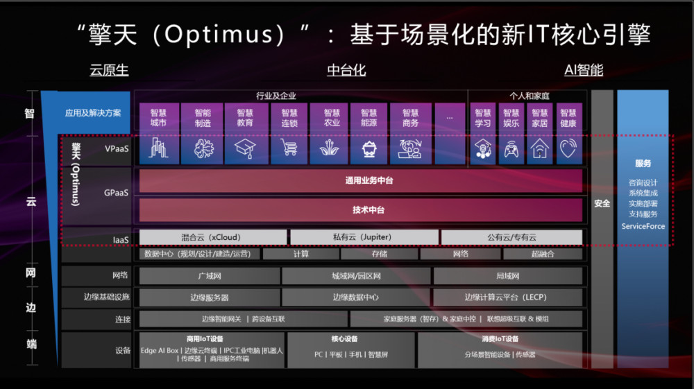 新澳精准资料免费提供,迅捷解答计划落实_tool98.798